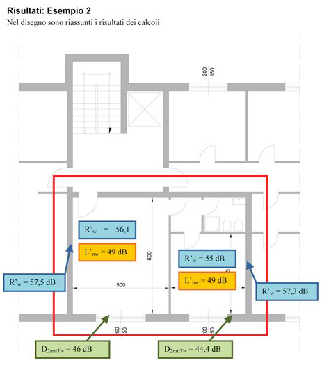 schema appartamento in classe acustica 1