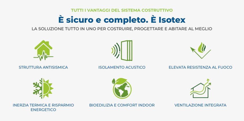vantaggi blocco isotex air articolo novita