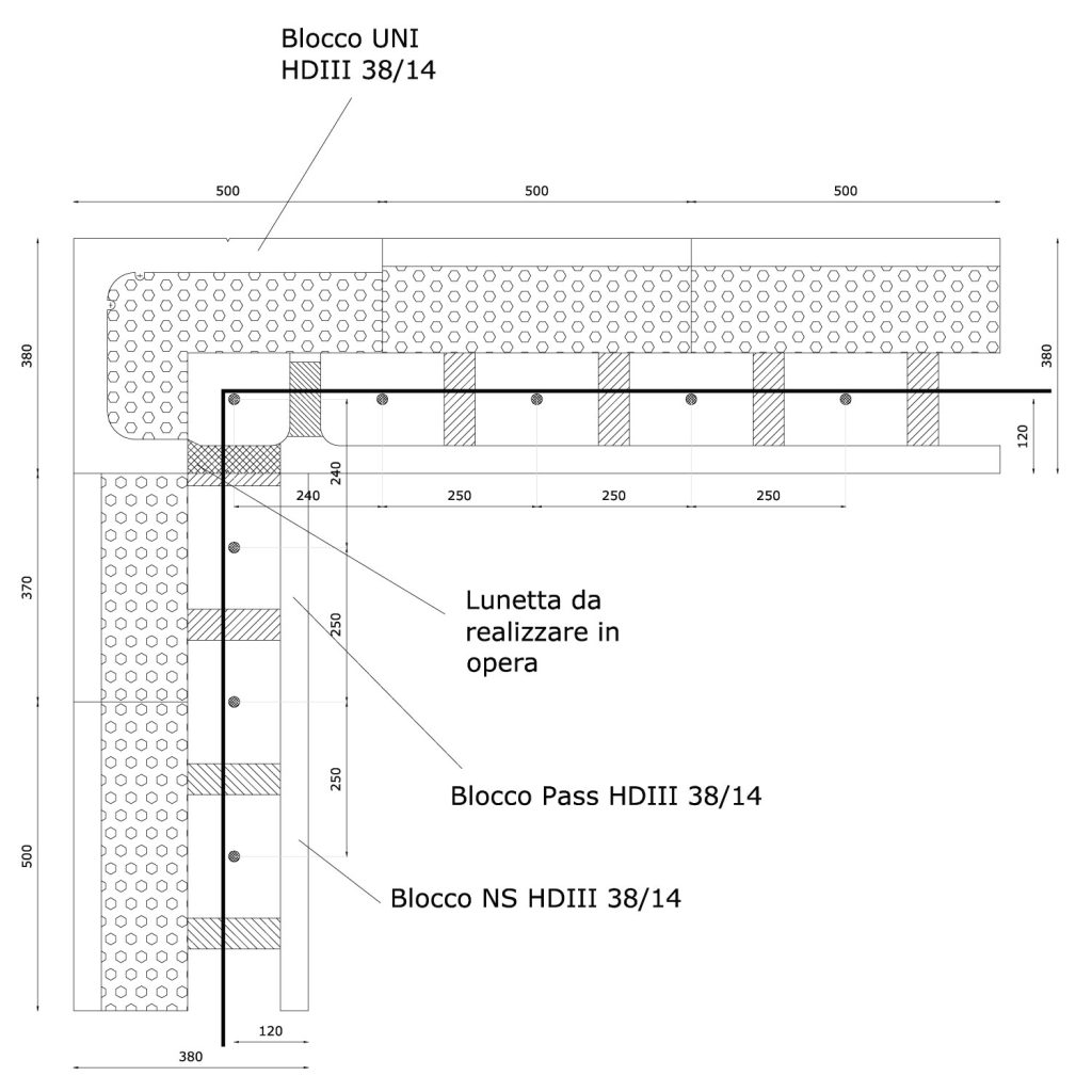 particolare angolo hd3 38 14