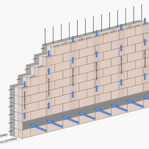 isotex air muro parziale